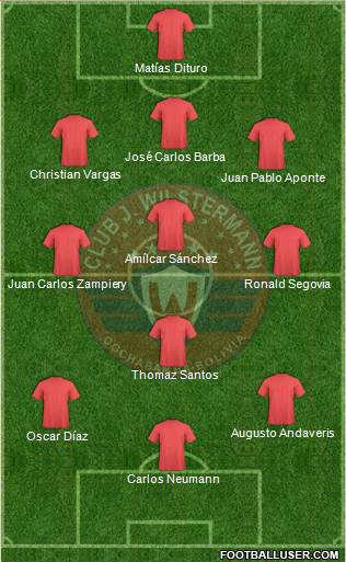 C Jorge Wilstermann Formation 2014