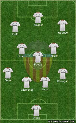 Valencia C.F., S.A.D. Formation 2014