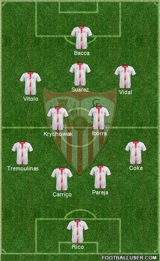 Sevilla F.C., S.A.D. Formation 2014
