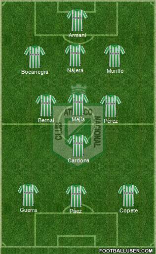 CDC Atlético Nacional Formation 2014