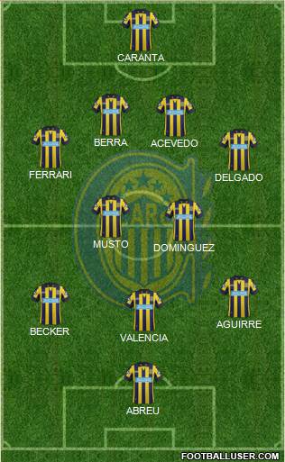 Rosario Central Formation 2014