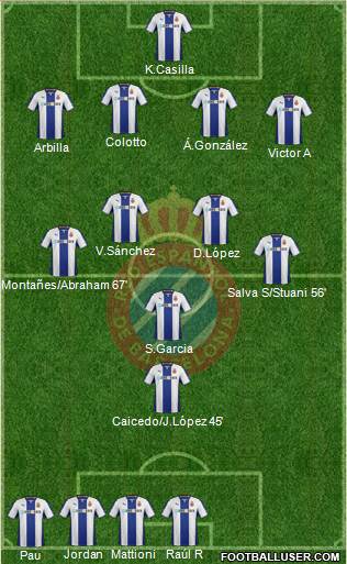 R.C.D. Espanyol de Barcelona S.A.D. Formation 2014