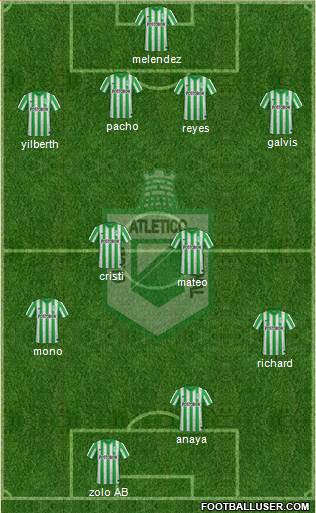 CDC Atlético Nacional Formation 2014