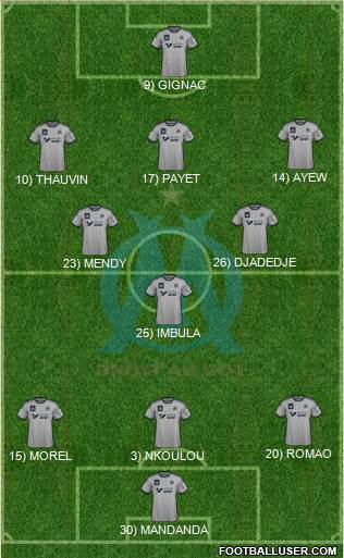 Olympique de Marseille Formation 2014