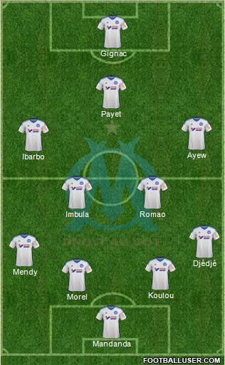 Olympique de Marseille Formation 2014
