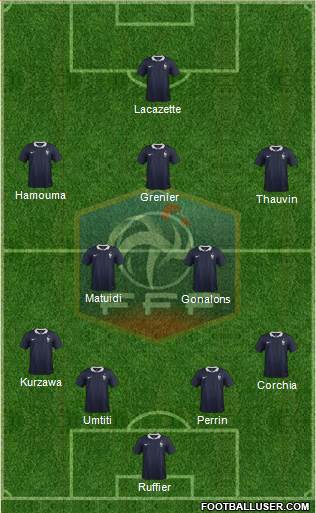 France Formation 2014