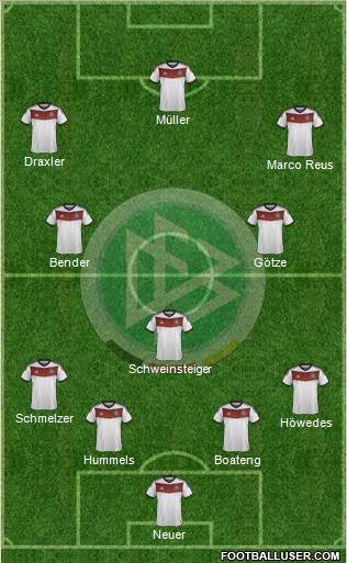 Germany Formation 2014