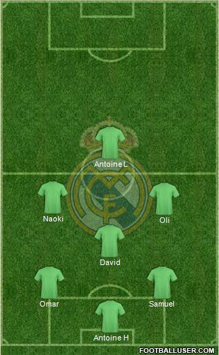 Real Madrid C.F. Formation 2014