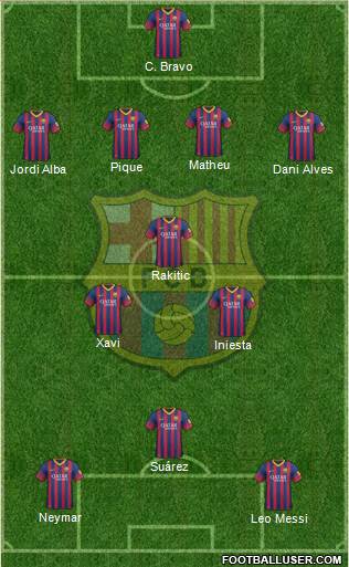 F.C. Barcelona Formation 2014