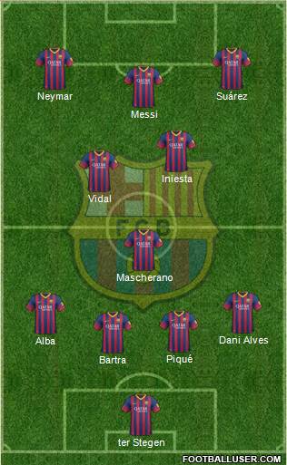 F.C. Barcelona Formation 2014