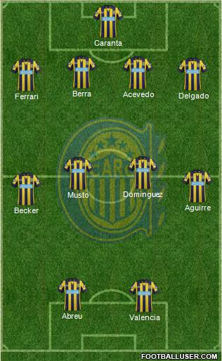 Rosario Central Formation 2014