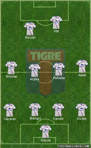 Tigre Formation 2014