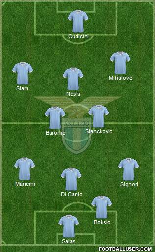 S.S. Lazio Formation 2014