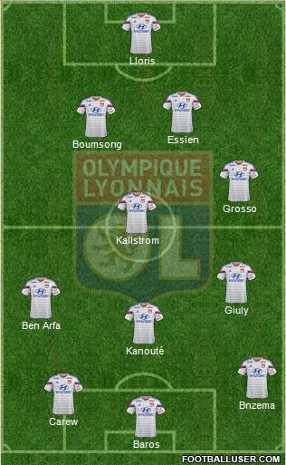 Olympique Lyonnais Formation 2014