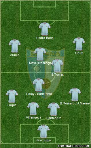 Lucena C.F. 4-2-3-1 football formation