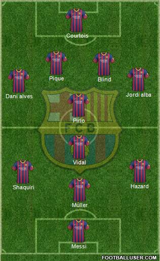 F.C. Barcelona Formation 2014