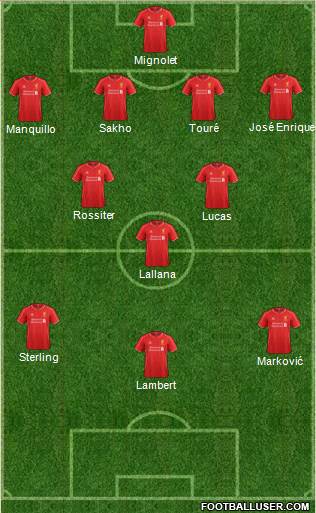 Liverpool Formation 2014