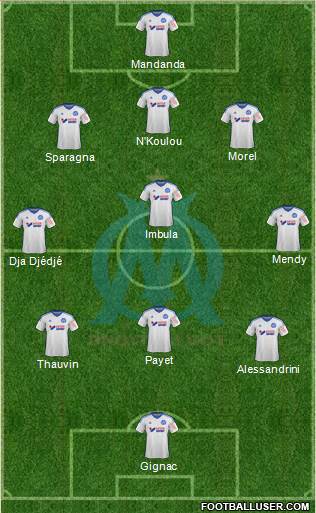 Olympique de Marseille Formation 2014
