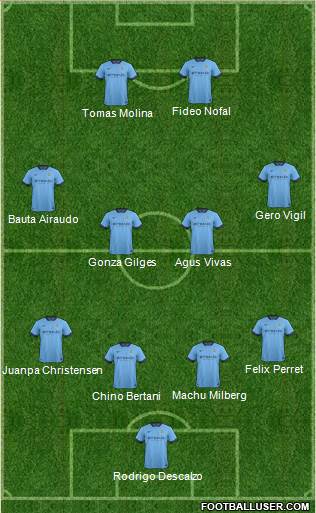 Manchester City Formation 2014