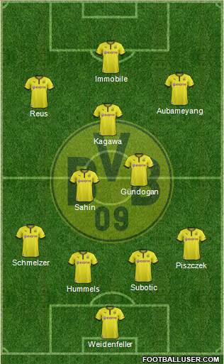 Borussia Dortmund Formation 2014
