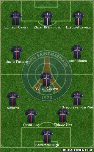 Paris Saint-Germain Formation 2014