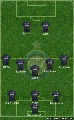 F.C. Internazionale Formation 2014