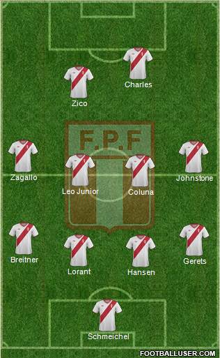 Peru Formation 2014