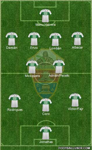 Elche C.F., S.A.D. Formation 2014