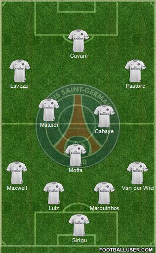 Paris Saint-Germain Formation 2014