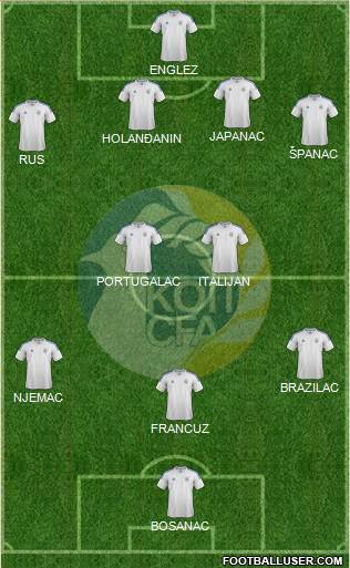 Cyprus Formation 2014
