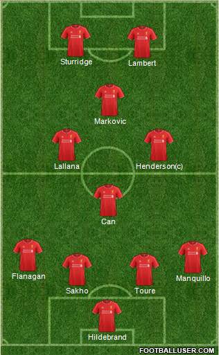 Liverpool Formation 2014