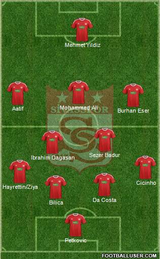 Sivasspor Formation 2014