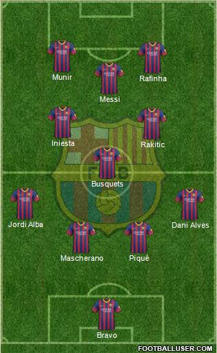 F.C. Barcelona Formation 2014