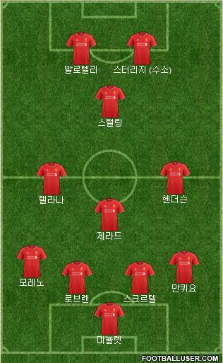 Liverpool Formation 2014