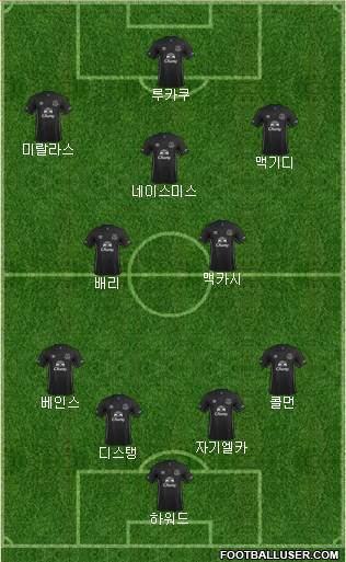 Everton Formation 2014