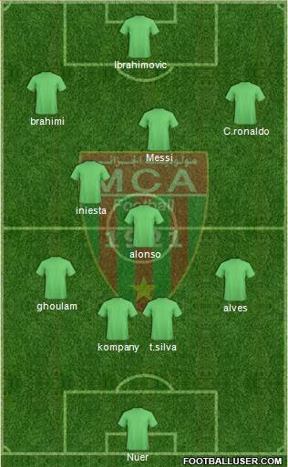Mouloudia Club d'Alger 4-1-4-1 football formation