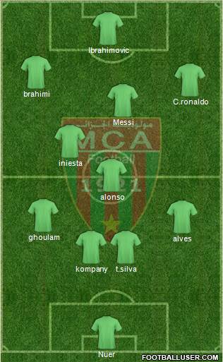 Mouloudia Club d'Alger Formation 2014