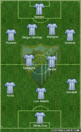 Málaga C.F., S.A.D. Formation 2014