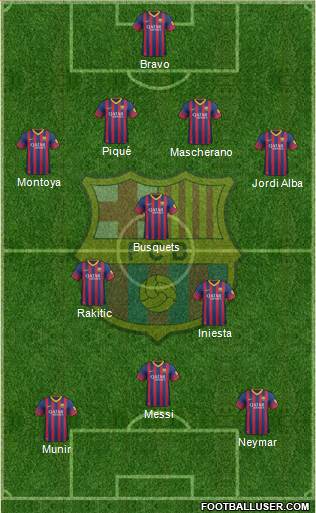 F.C. Barcelona Formation 2014