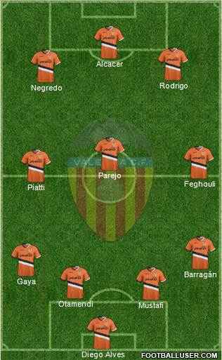 Valencia C.F., S.A.D. Formation 2014