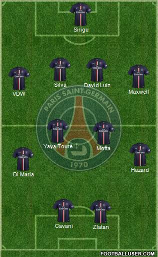 Paris Saint-Germain Formation 2014