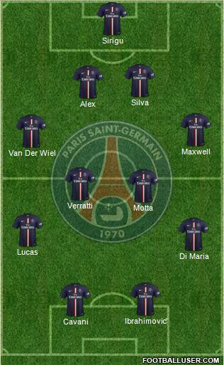 Paris Saint-Germain Formation 2014