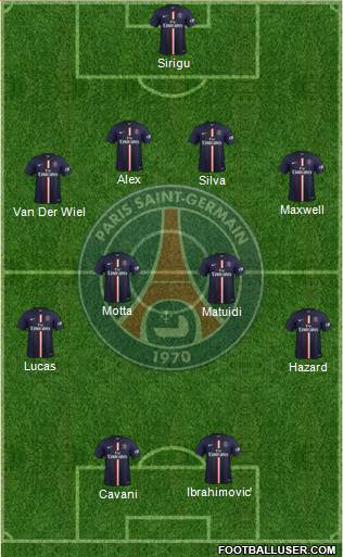 Paris Saint-Germain Formation 2014