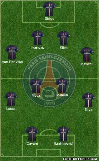 Paris Saint-Germain Formation 2014