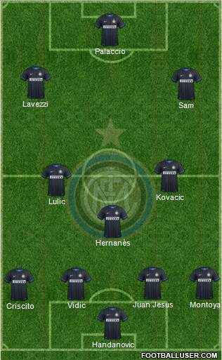F.C. Internazionale Formation 2014