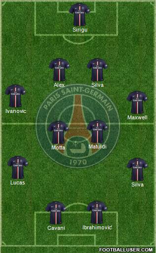 Paris Saint-Germain Formation 2014