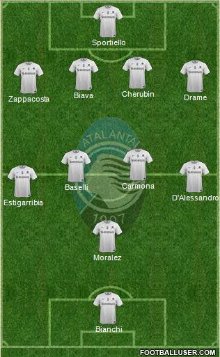 Atalanta Formation 2014