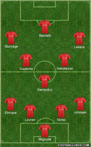 Liverpool Formation 2014