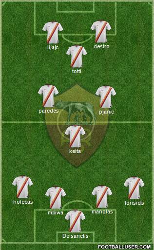 AS Roma Formation 2014