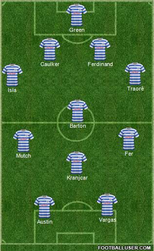 Queens Park Rangers Formation 2014